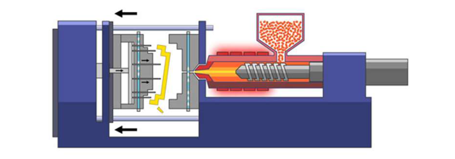 Injection Molding